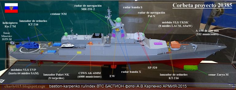 Альтернативный корвет для ВМФ РФ