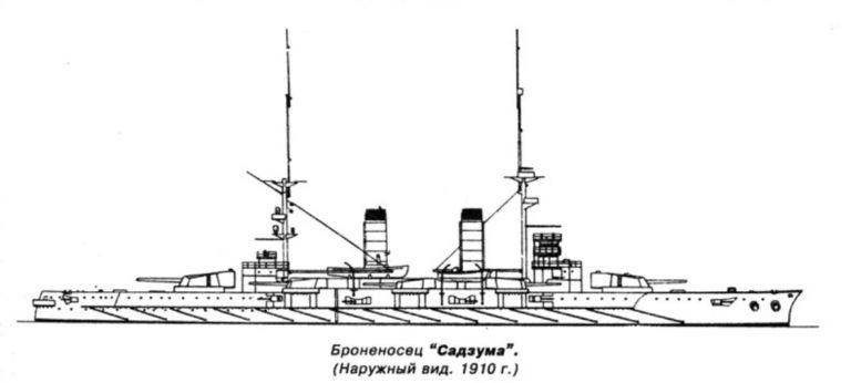 Несостоявшийся дредноут "Сацума". Япония