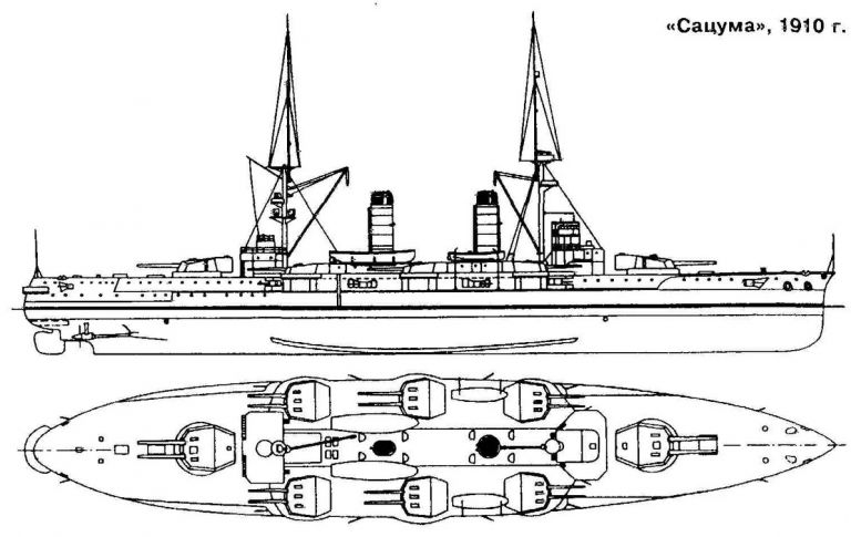 Несостоявшийся дредноут "Сацума". Япония