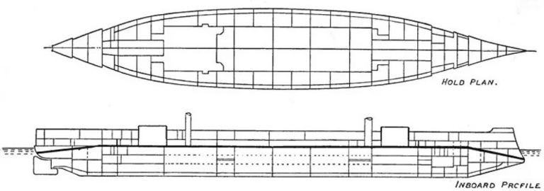 Америка выходит в океаны. Эскадренный броненосец  ВВ-18 "Коннектикут" (USS BB-18 Connecticut)