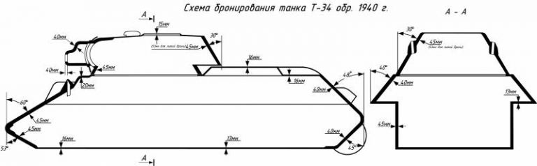 Вершина "тридцатьчетвёрки" с 76,2-мм пушкой, или Т-34 образца 1943 года против Т-IVH