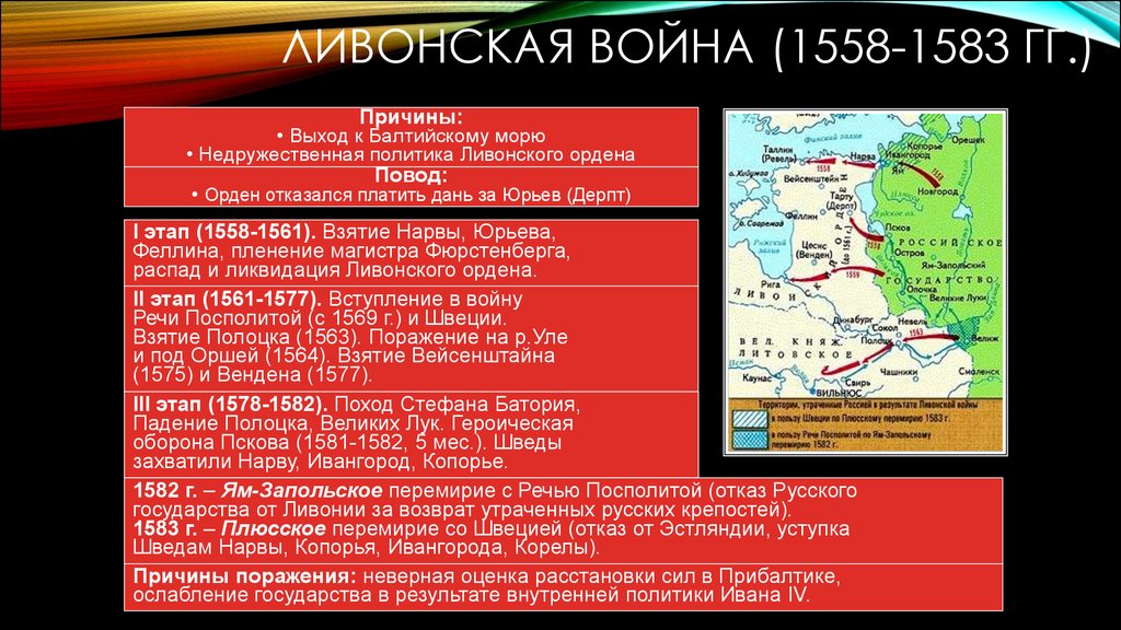 Русско-турецкая война 1569-1582 года.