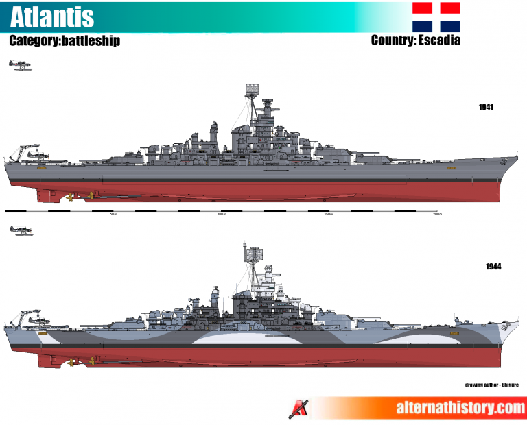 Мир Атлантических островов. Флот Эскадии. Суперлинкоры