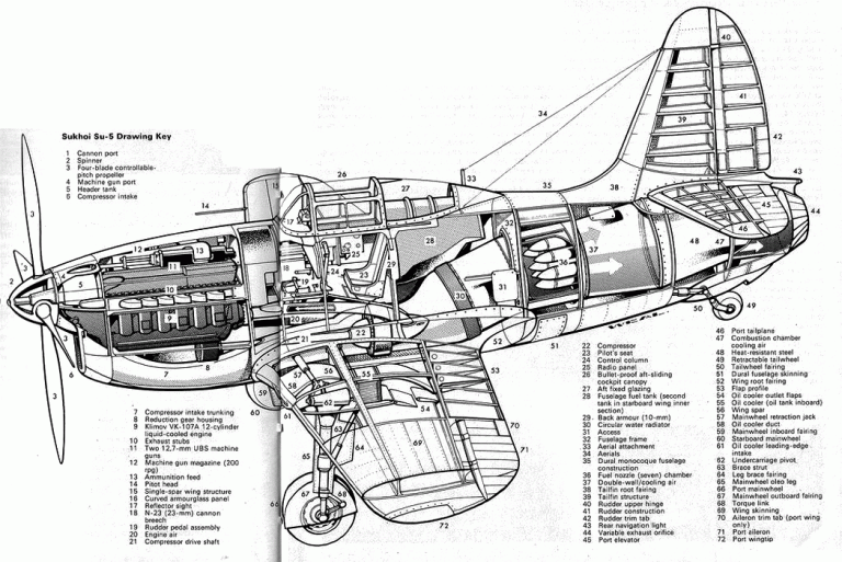 Опытный перехватчик И-107 (Су-5). СССР