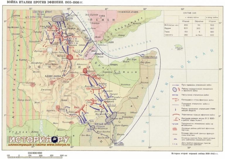 Карта боевых действий Итало-эфиопской войны