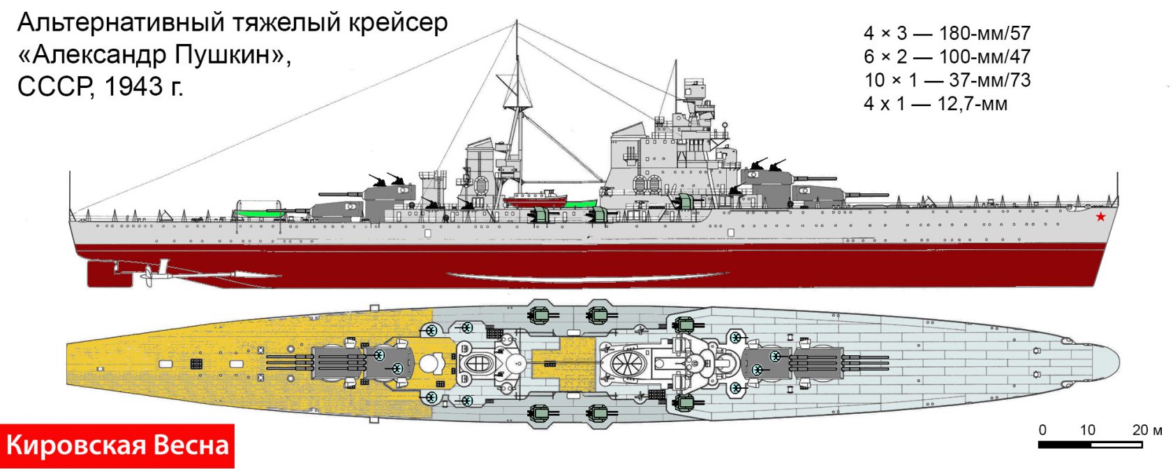 Тяжелый крейсер блюхер чертежи