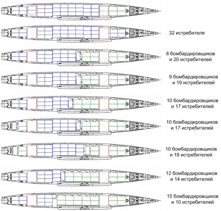 av71-19 plan project 71-bis