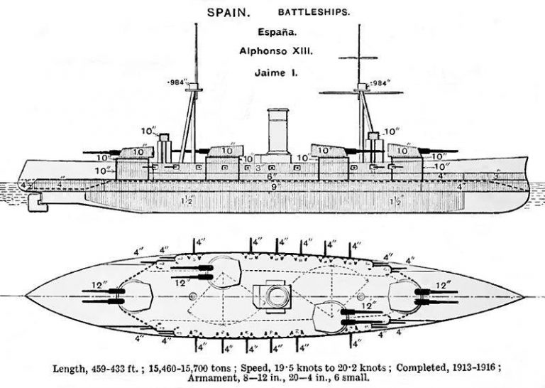 Схема бронирования и установки вооружения. Диаграмма 1923 г.