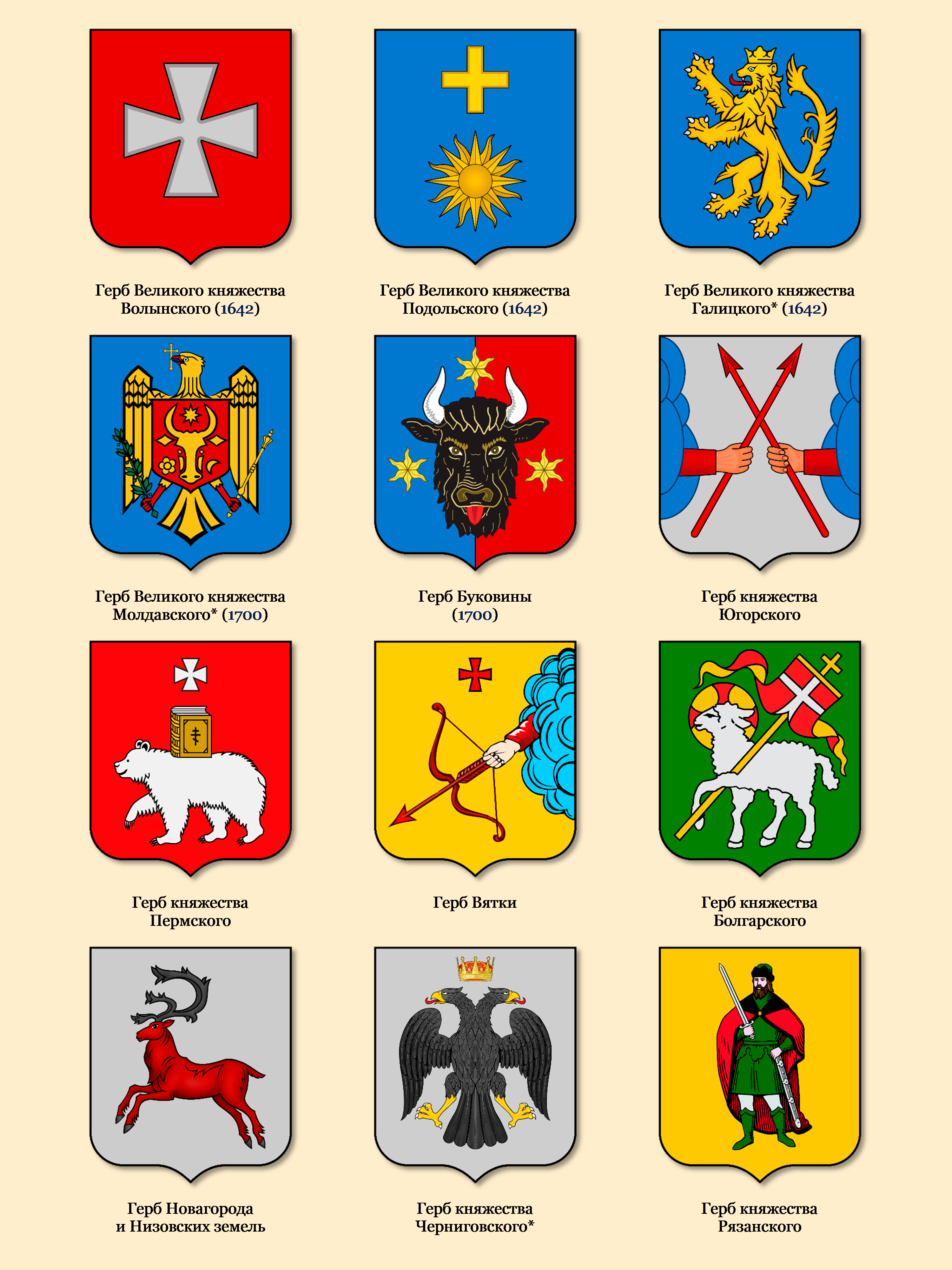 На каком гербе изображен сокол
