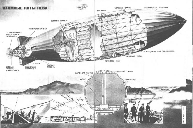 Атомное воздухоплавание - Альтернативная История