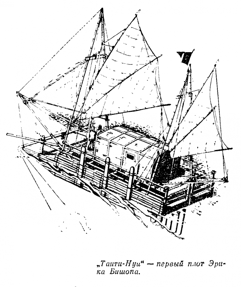 Лодка тура хейердала сканворд. Плот кон-Тики тура Хейердала чертежи. Плот кон Тики чертеж. Конструкция кон Тики. Чертеж плота.