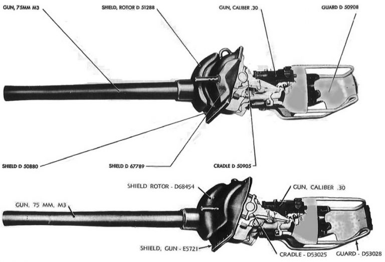 Схема установок Combination Gun Mount M34 (вверху) и M34А1 (внизу)