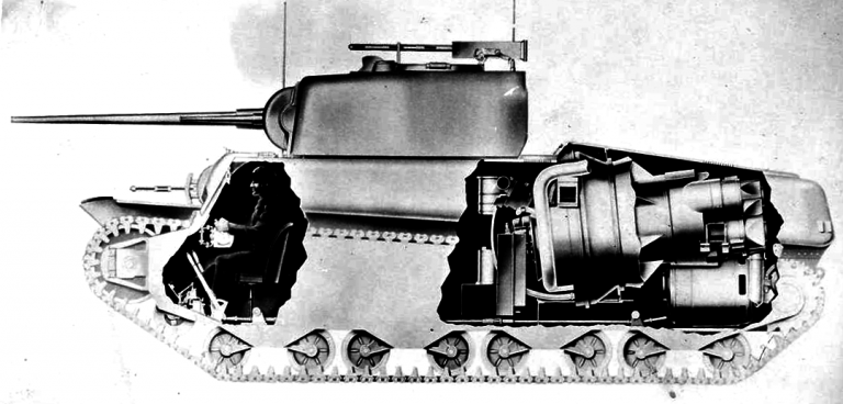 Американцы пытались оснастить свои тяжёлые танки электротрансмиссией со времён Т1Е1, но ничего путного из этого не вышло