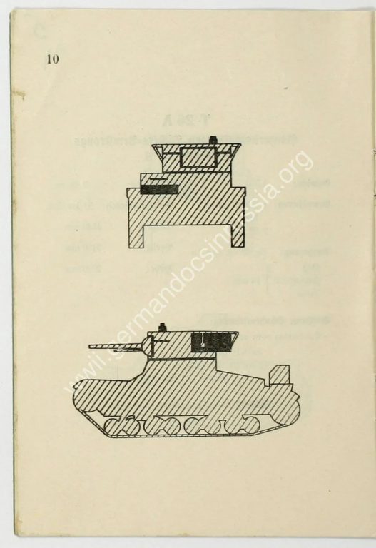 Изображен танк с поручневой антенной, при этом не указано. что эта деталь является признаком командирского танка (см ниже)