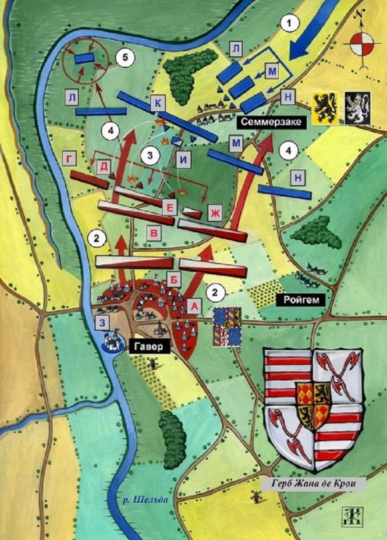 Схема сражения при Гавере. Источник: wikipedia.com