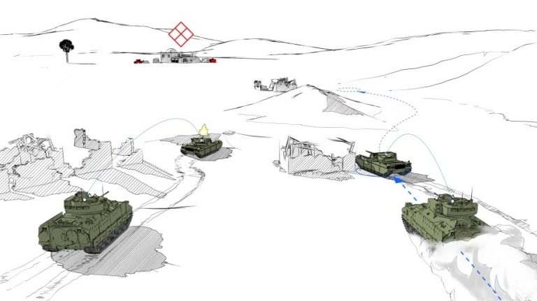 Type-X атакуют лагерь врага. источник: Milrem Robotics