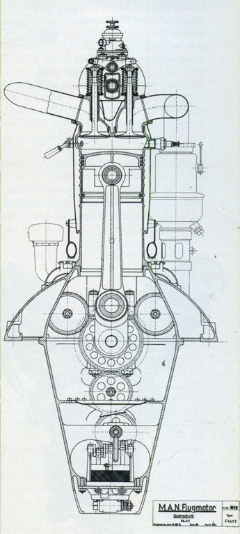 Поперечное сечение двигателя Mana III (F1417), развивавшего мощность 175 л.с.