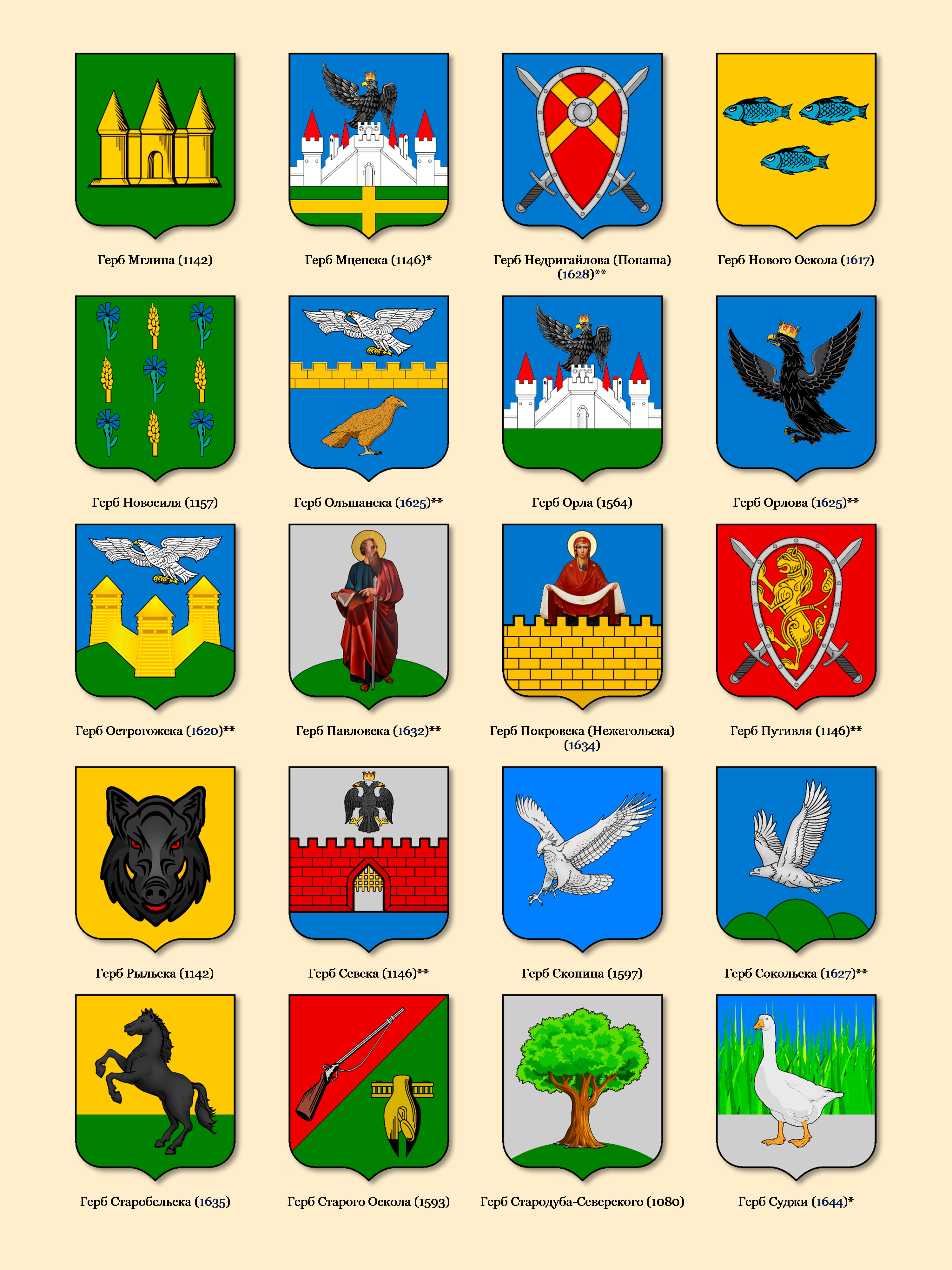 гербы городов владимирской области фото