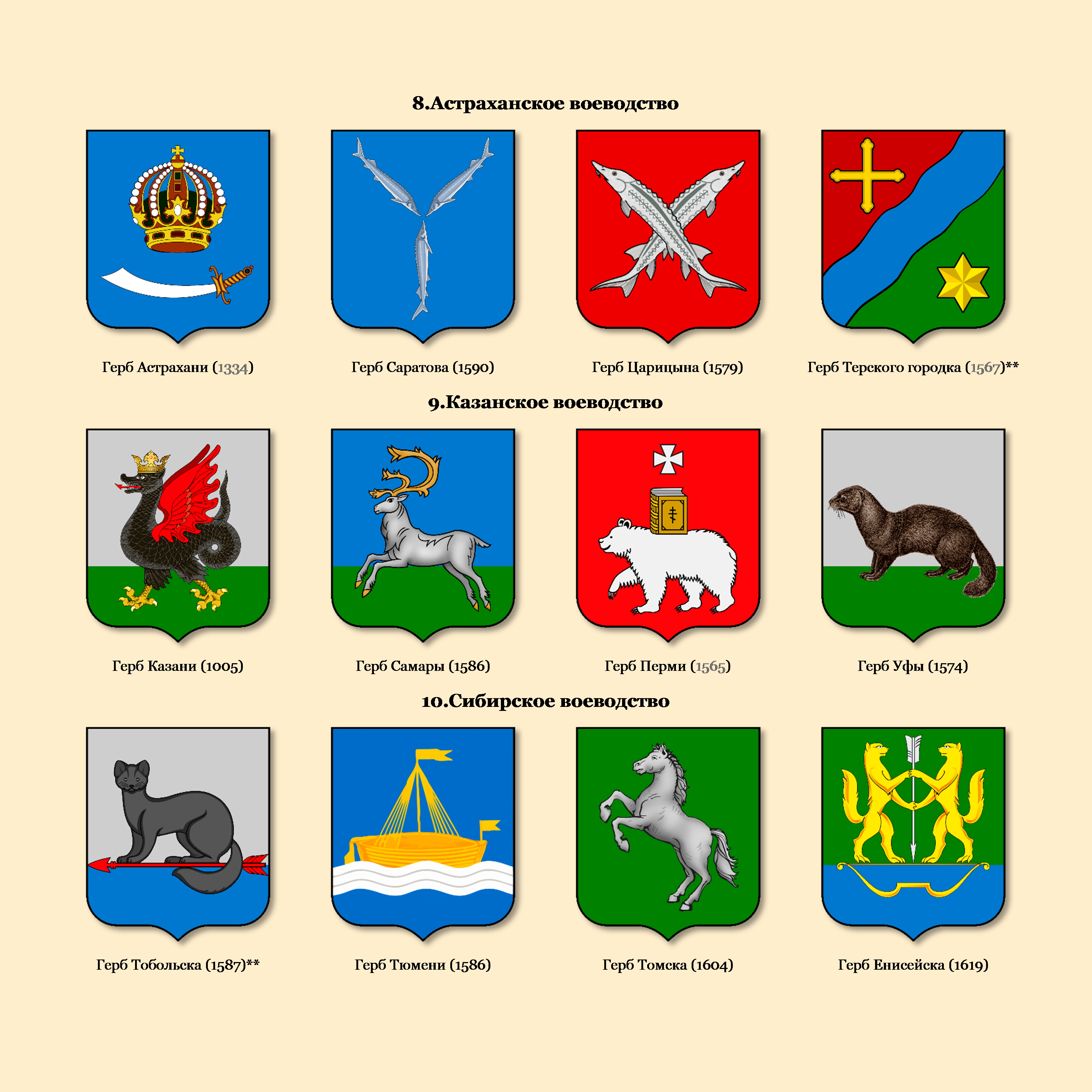 гербы областей россии фото