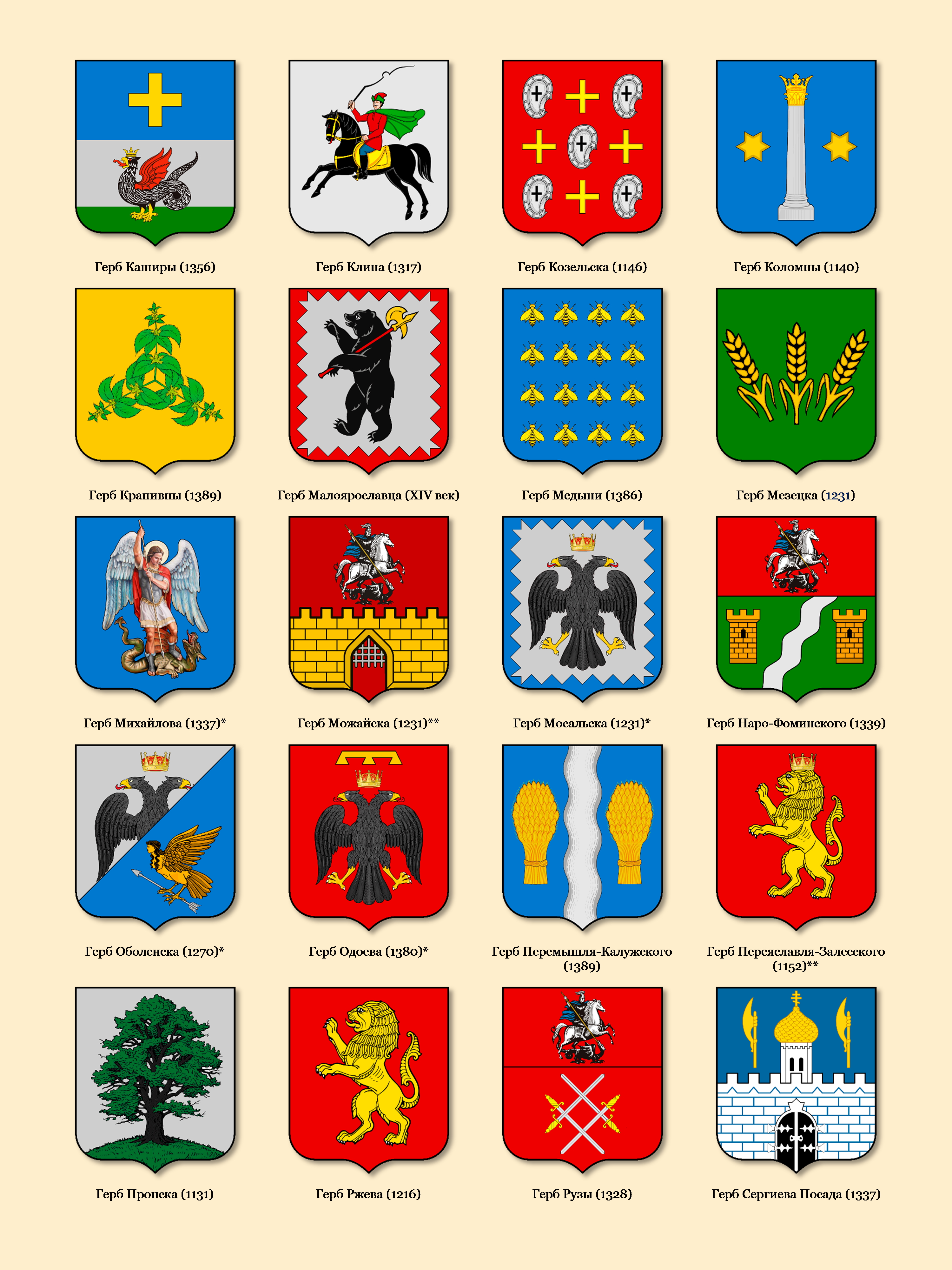 гербы русских городов картинки с названиями