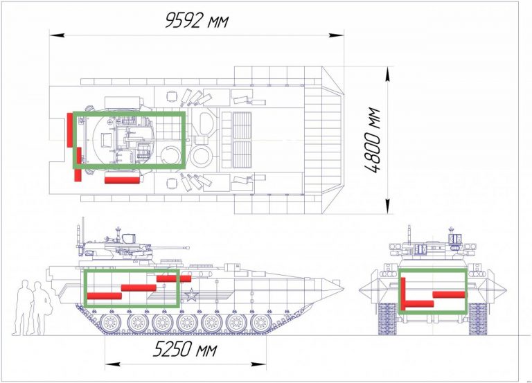 Габариты десантного отсека ТБМП, переконфигурируемого в отсек вооружений МфРТ Т-17, можно примерно определить исходя из размеров ПТУР «Корнет»