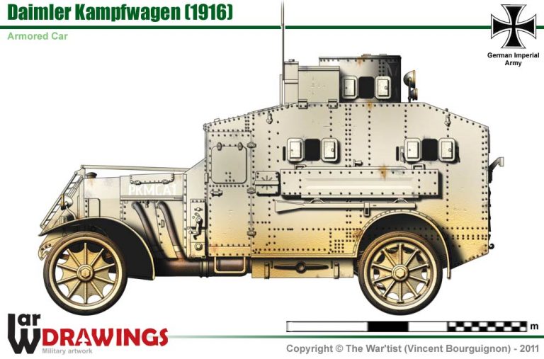 Германская бронетяга Первой Мировой. Часть 2. Daimler/15 Straßenpanzerwagen. 1915. Первый германский боевой бронеавтомобиль