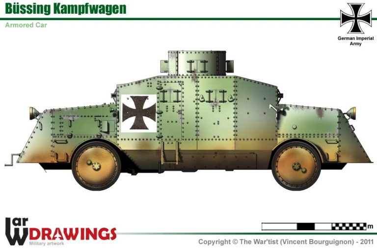 Германская бронетяга Первой Мировой. Büssing A5P Straßenpanzerwagen. Самый большой бронеавтомобиль в мире