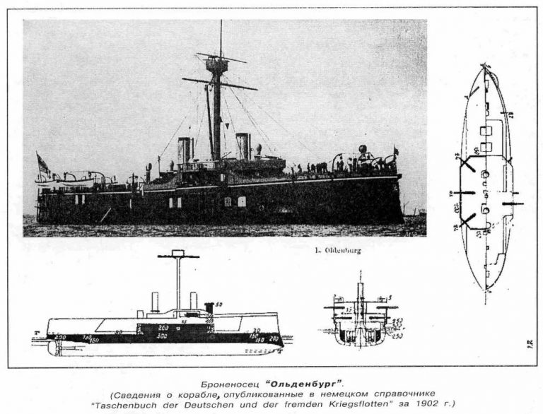 Броненосец «Ольденбург» - немецкий конкурент "Гангута"