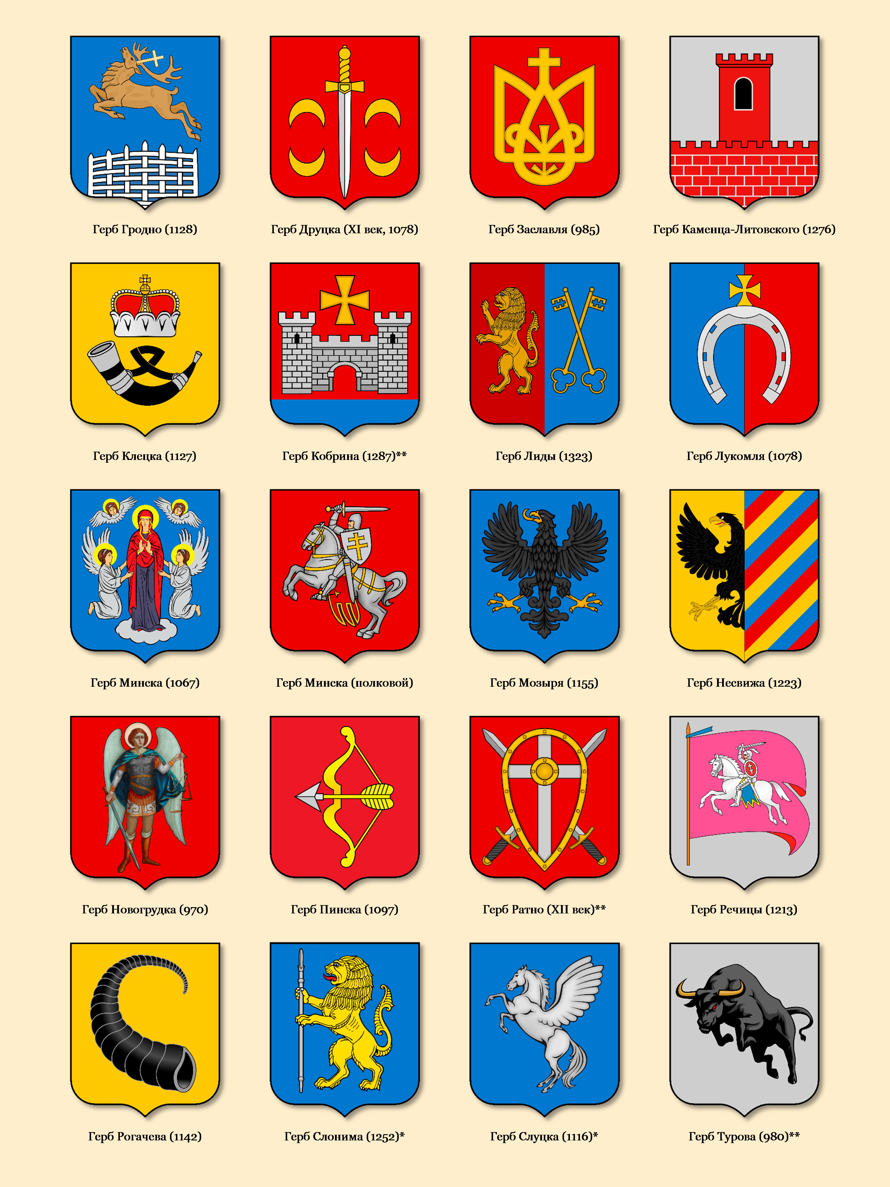 гербы городов россии фото с названиями