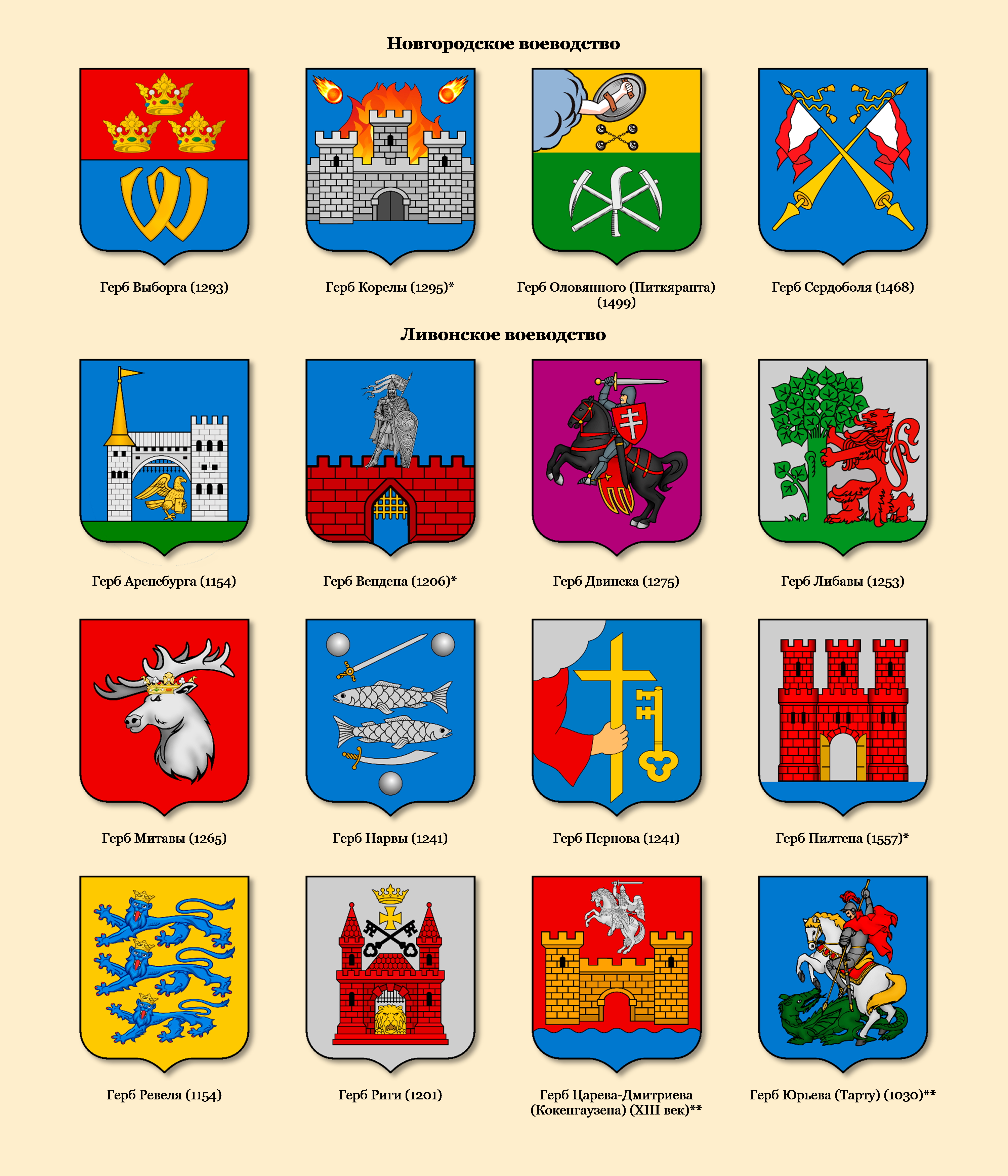гербы городов московской области фото