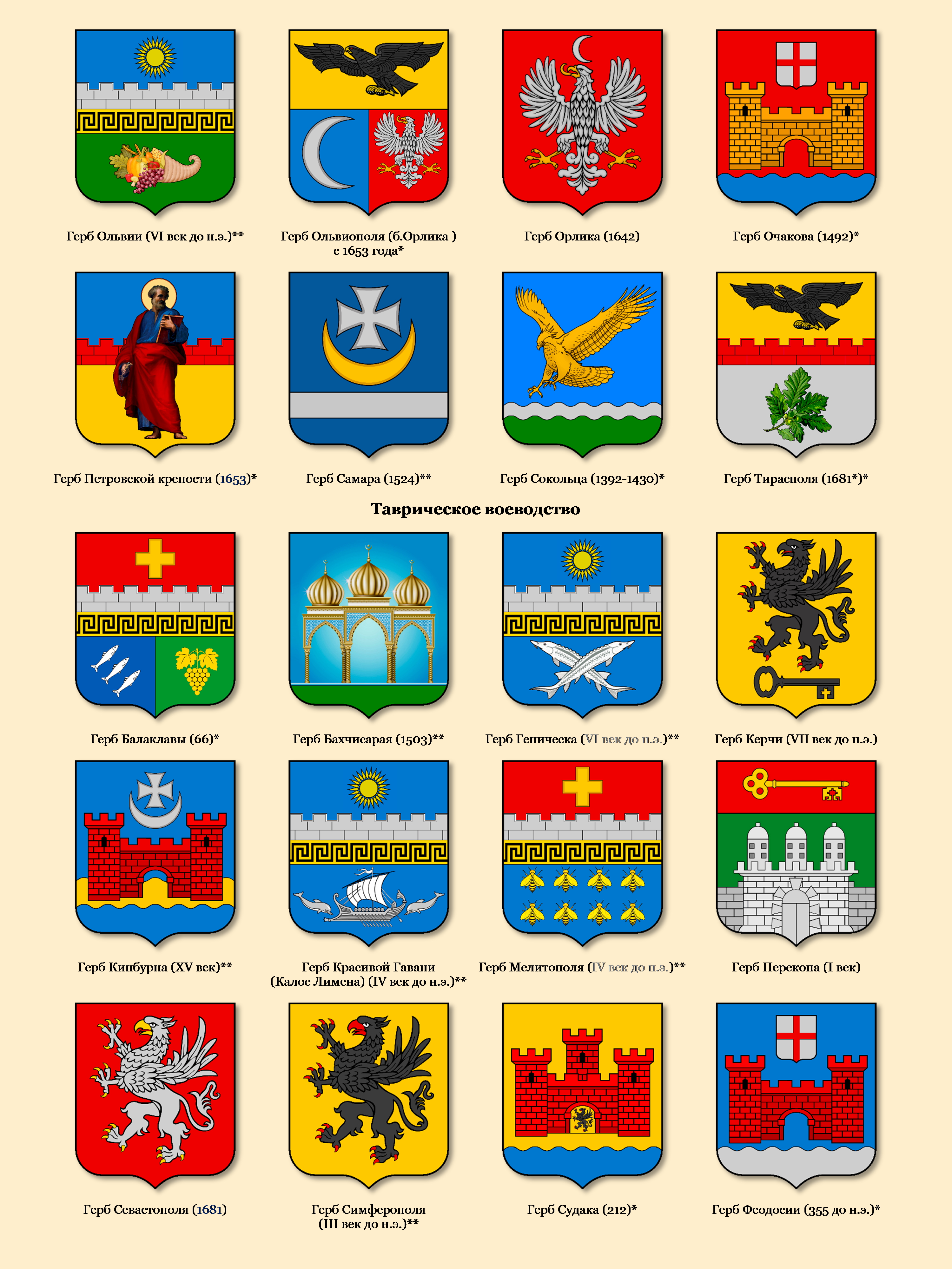 гербы городов ленинградской области фото с названиями