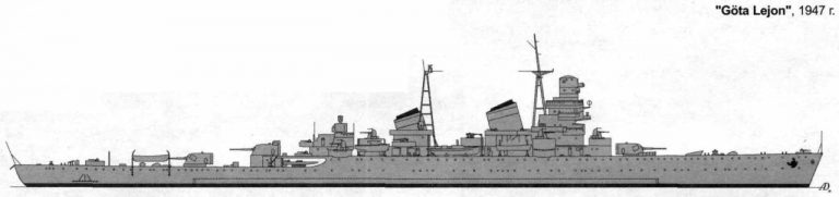 Крейсера проекта 68-бис: "Свердлов" против британского тигра. Часть 2