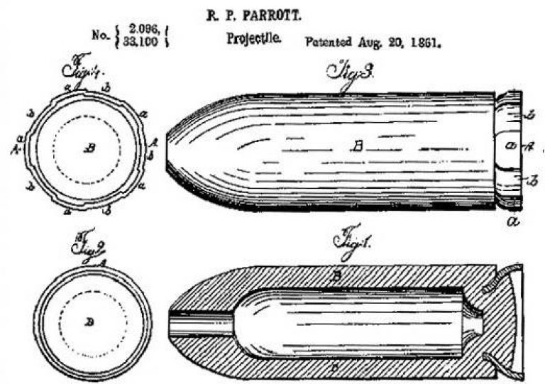 Снаряд Паррота. Схема