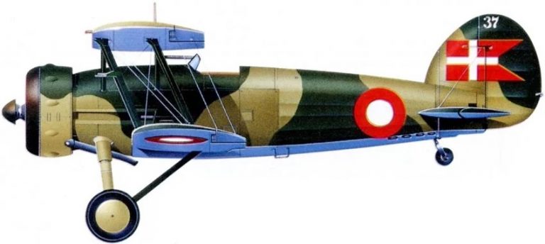 Истребитель Gloster Gauntlet