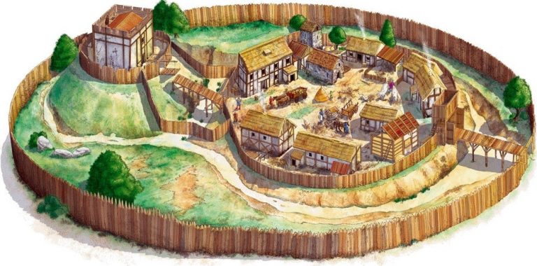 Поселение в раннесредневековой Англии. Источник: Pinterest