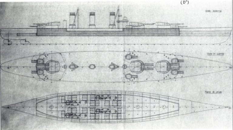 Проекты итальянских суперлинкоров межвоенного периода лёгших в основу кораблей World of Warships