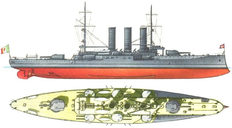 Линейные крейсера броненосной эпохи. Эскадренные броненосцы «Реджина Елена». Италия