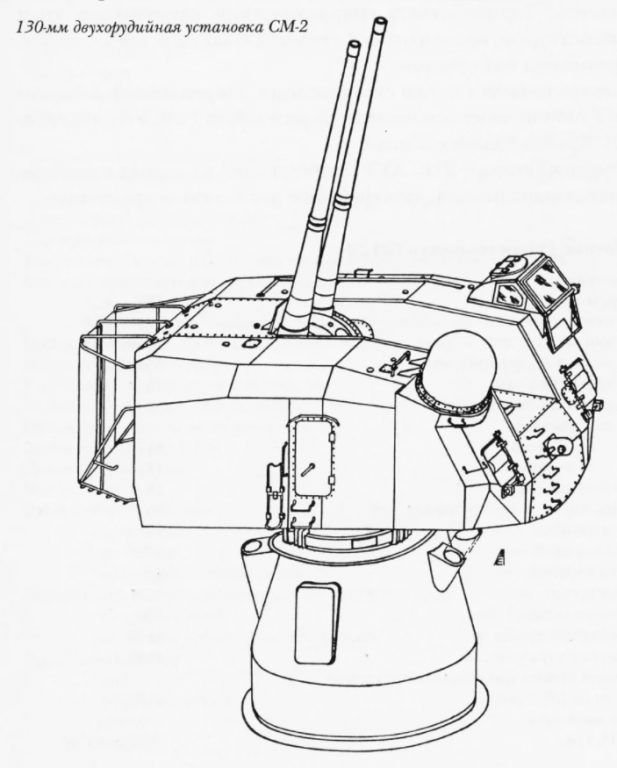 130-мм установка СМ-2-1 в изометрии (вместе с подпалубным механизмом стабилизации)