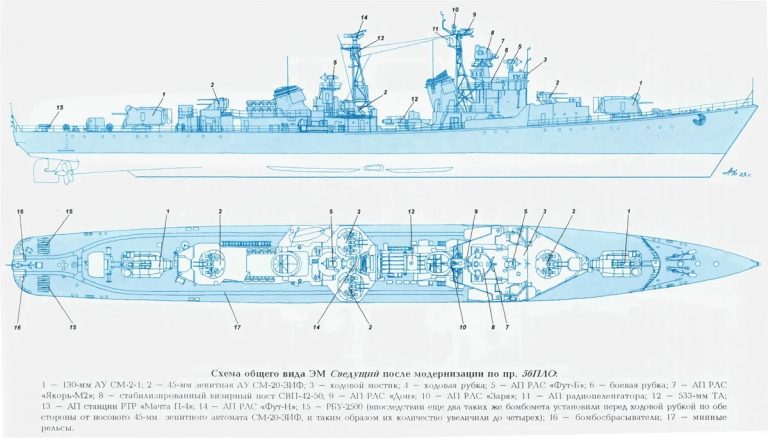 Эсминец пр.56, который так и не стал "первым"