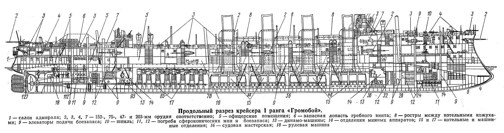 "Мыши" Балтийского завода