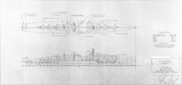 Проект F крейсера типа Worcester