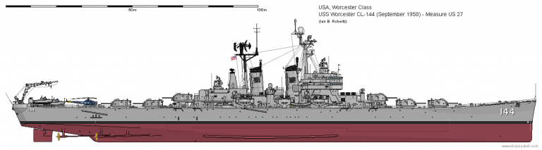 Последний лёгкий артиллерийский крейсер Америки