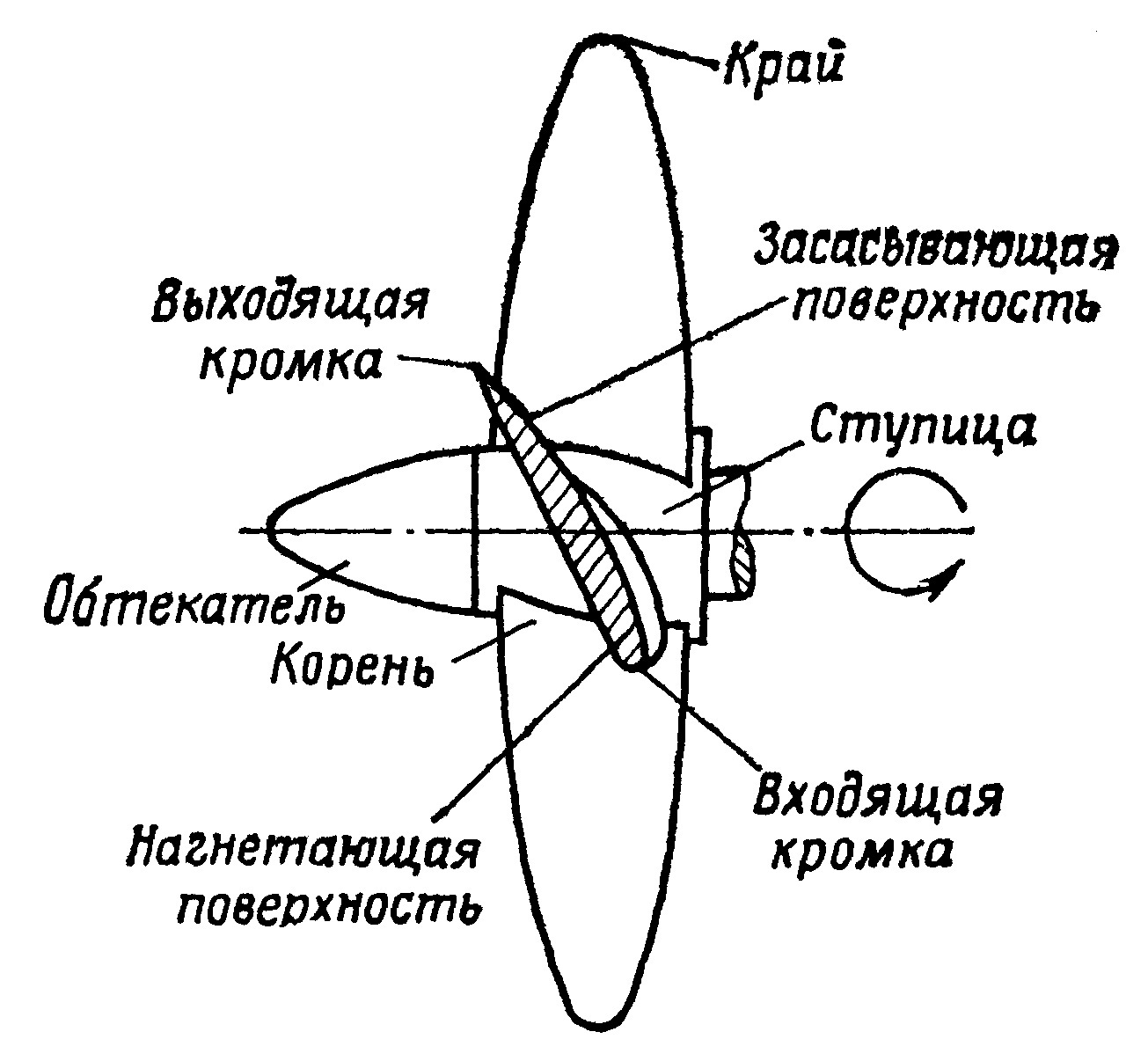 Односторонние линкоры для США. Линейный корабль "Мичиган"