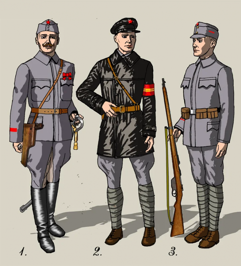 форма комиссара ркка 1919. саенко революционер. лев троцкий ркка. андрей каращук иллюстрации гражданская война в россии. комиссар ркка 1918.