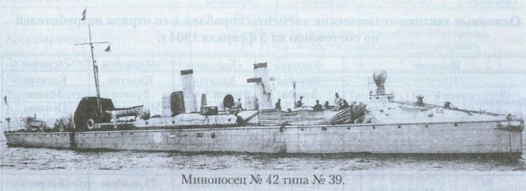 Тайм-лайн русско-японской войны мира адмирала Скрыдлова с 14 по 31 мая 1904 г