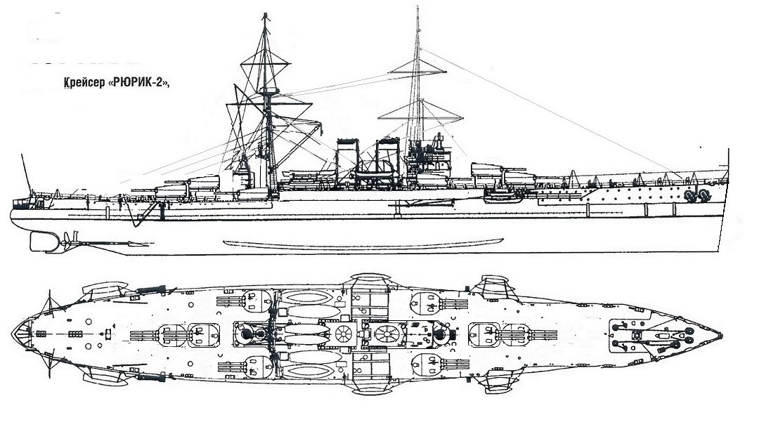 Рюрик 2 годы. Крейсер Рюрик 2. Рюрик крейсер, 1906. Броненосец Рюрик. Рюрик 2 крейсер схема бронирование.