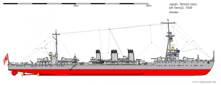 Легкие крейсера Японии. Крейсера типа «Тенрю»