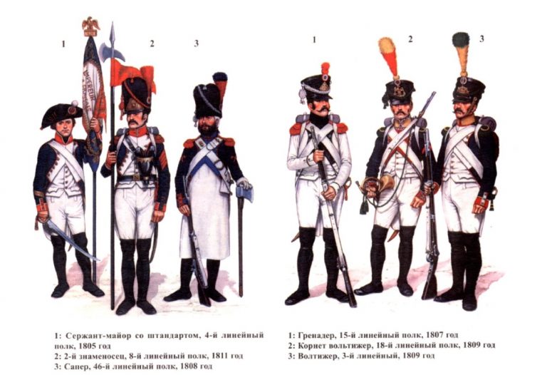 Что из себя представляла пехота Наполеона