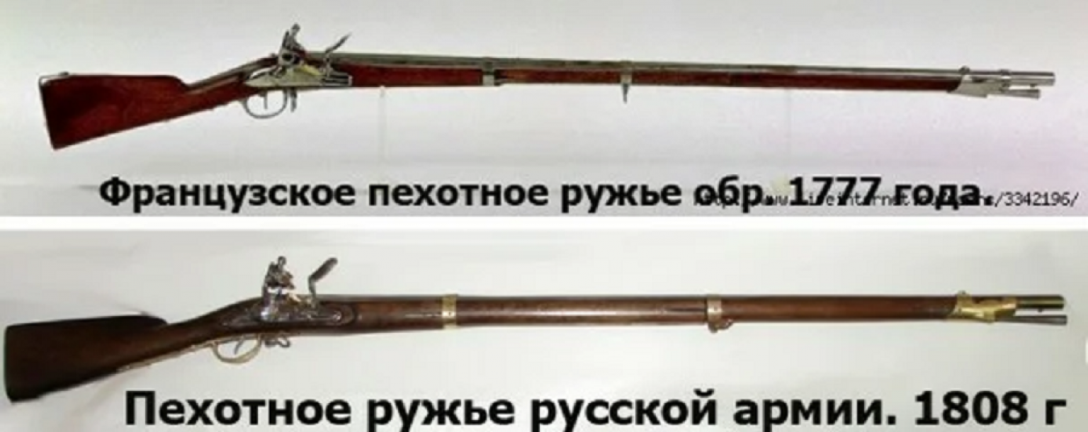 Оружие 1812 года картинки