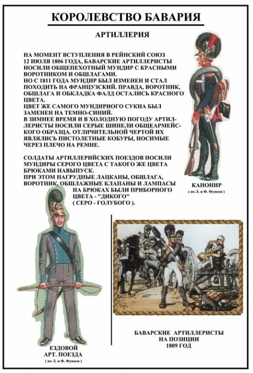 Немцы наполеоновской армии в 1812 году. Баварцы